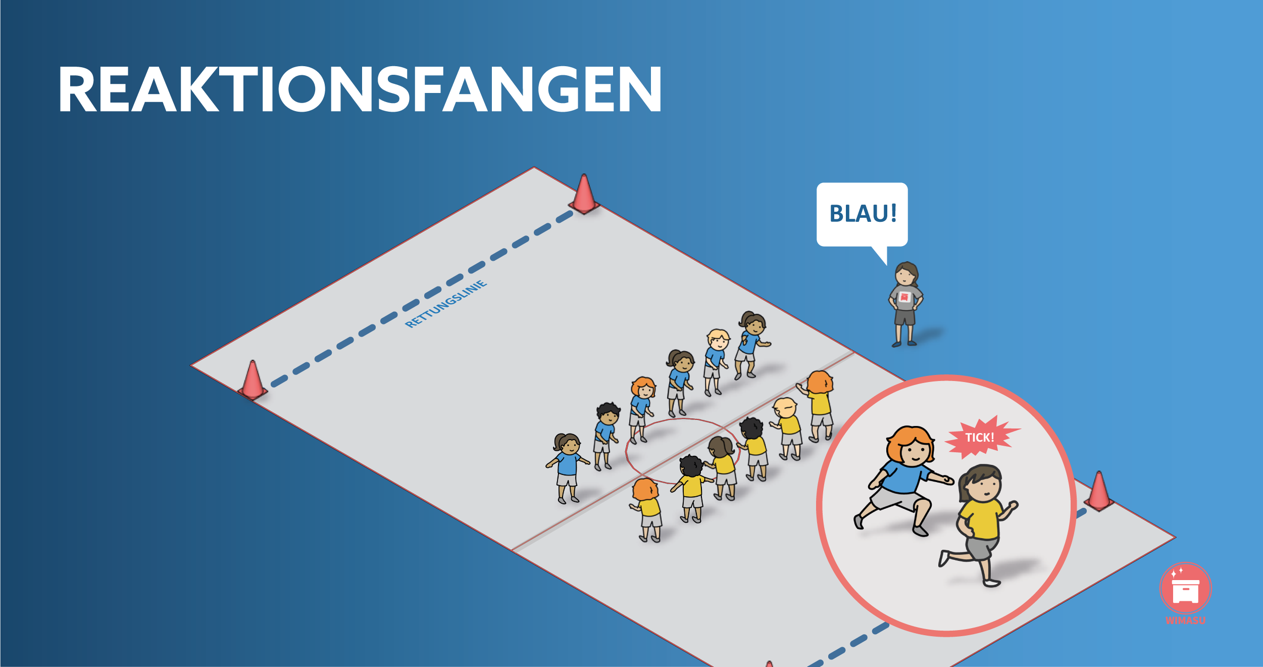 Reaktionsfangen